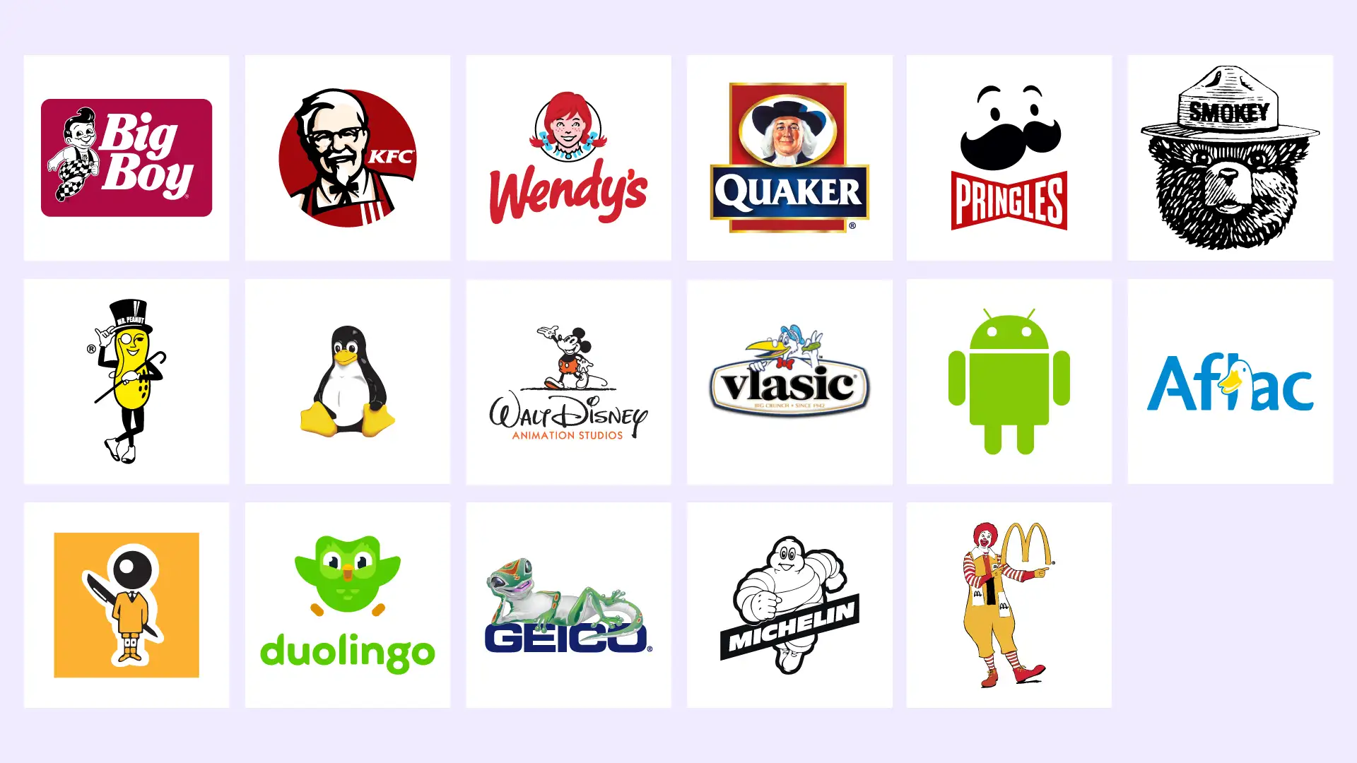 jenis logo brand - mascot